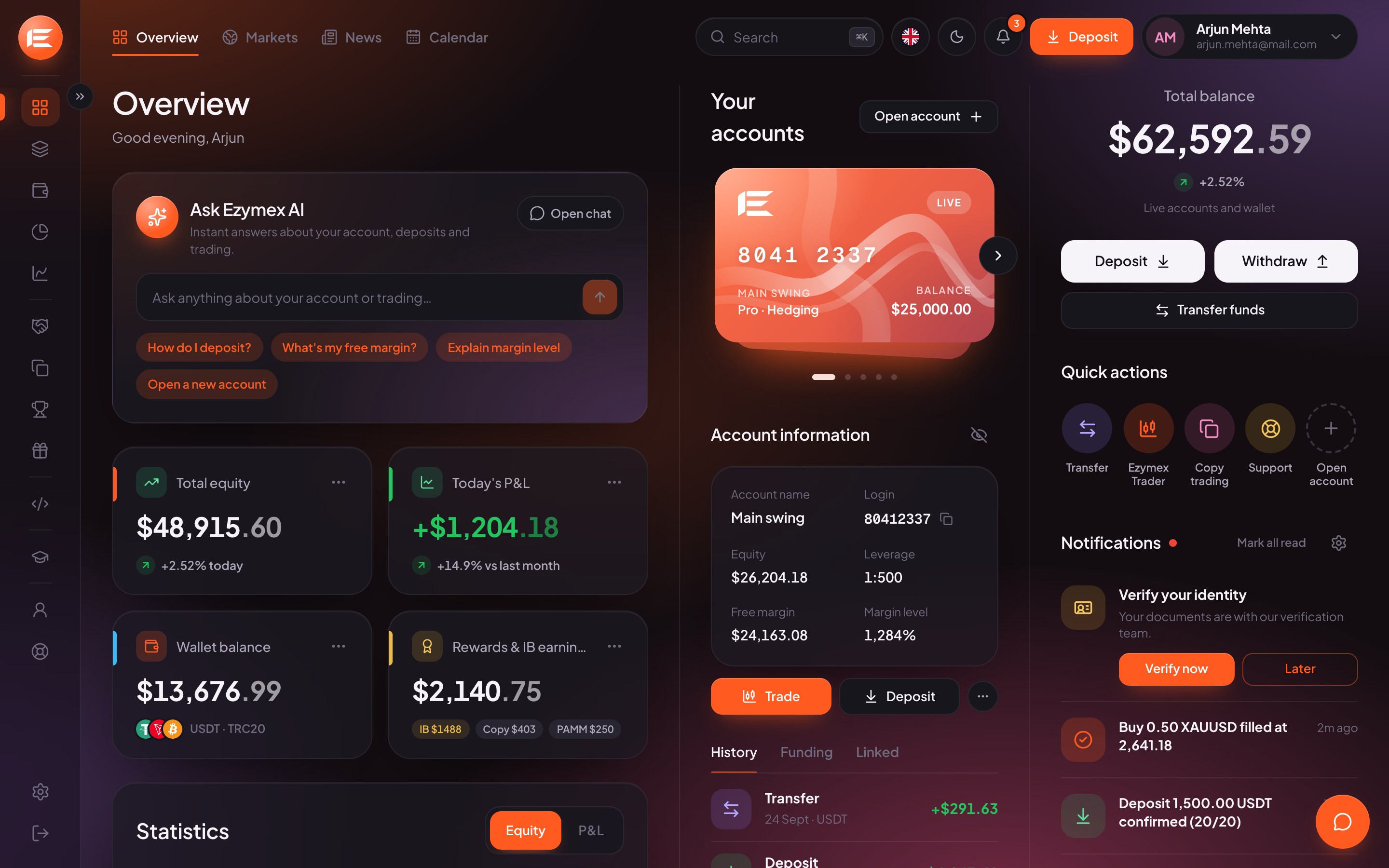 Ezymex client area dashboard